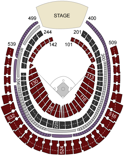 Rogers Centre
