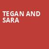 Tegan and Sara, Danforth Music Hall, Toronto